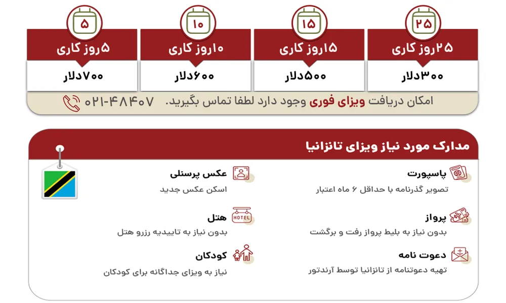 اخذ ویزا تانزانیا با آرند تور