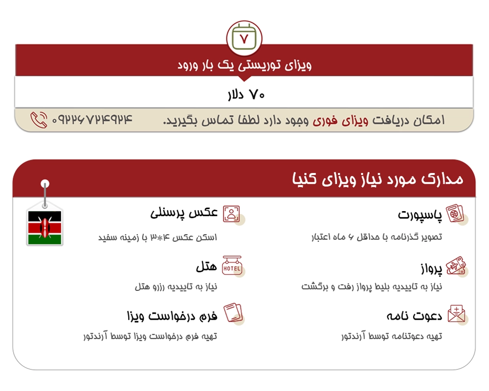 دریافت ویزای کنیا