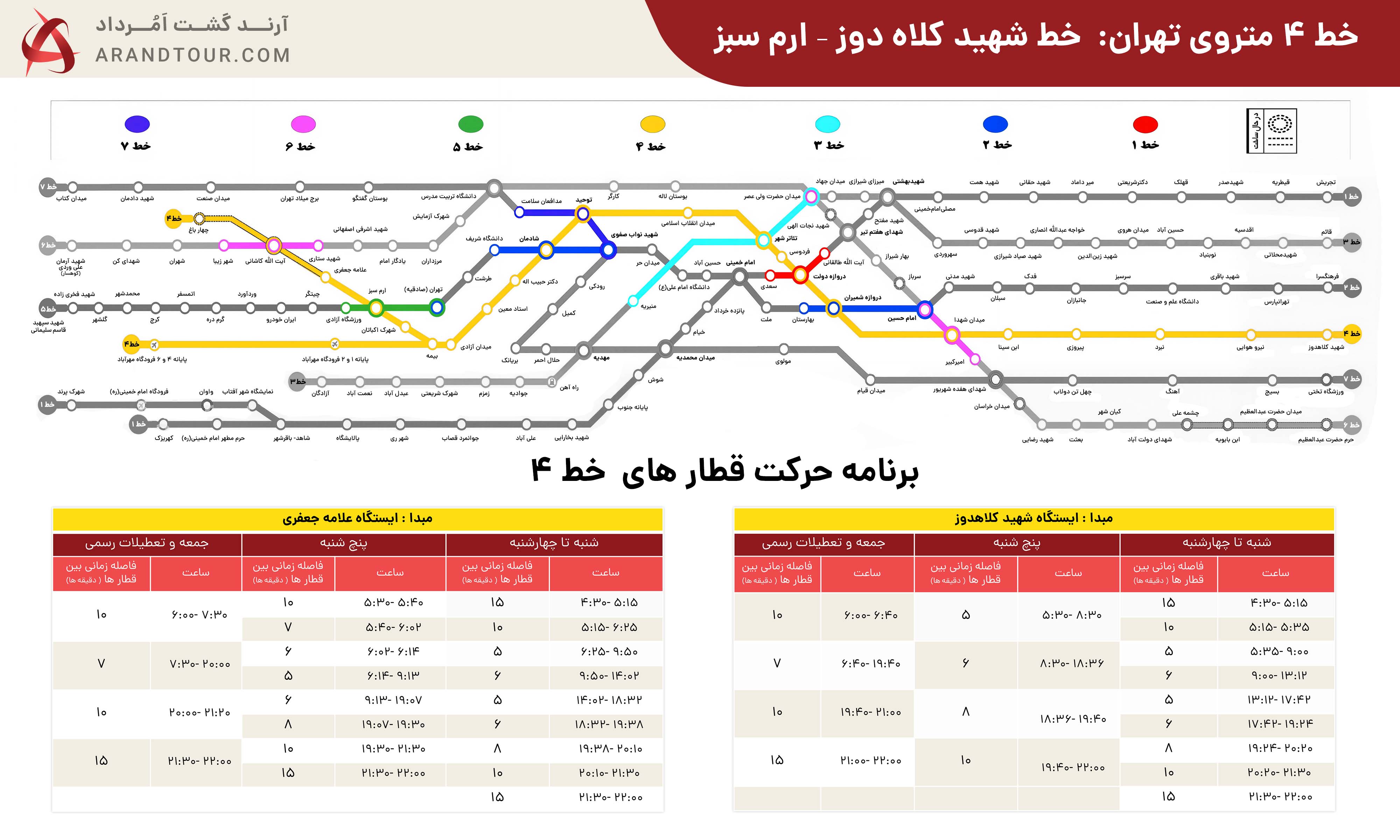 نقشه خط چهار مترو تهران