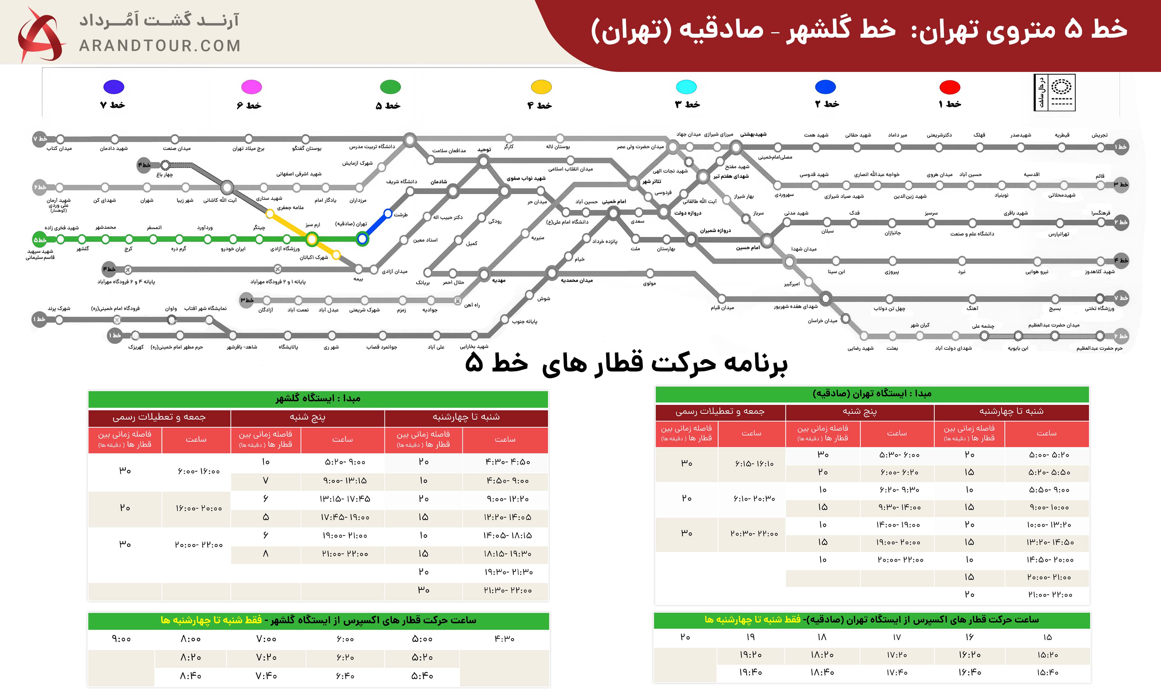 نقشه خط پنج مترو تهران