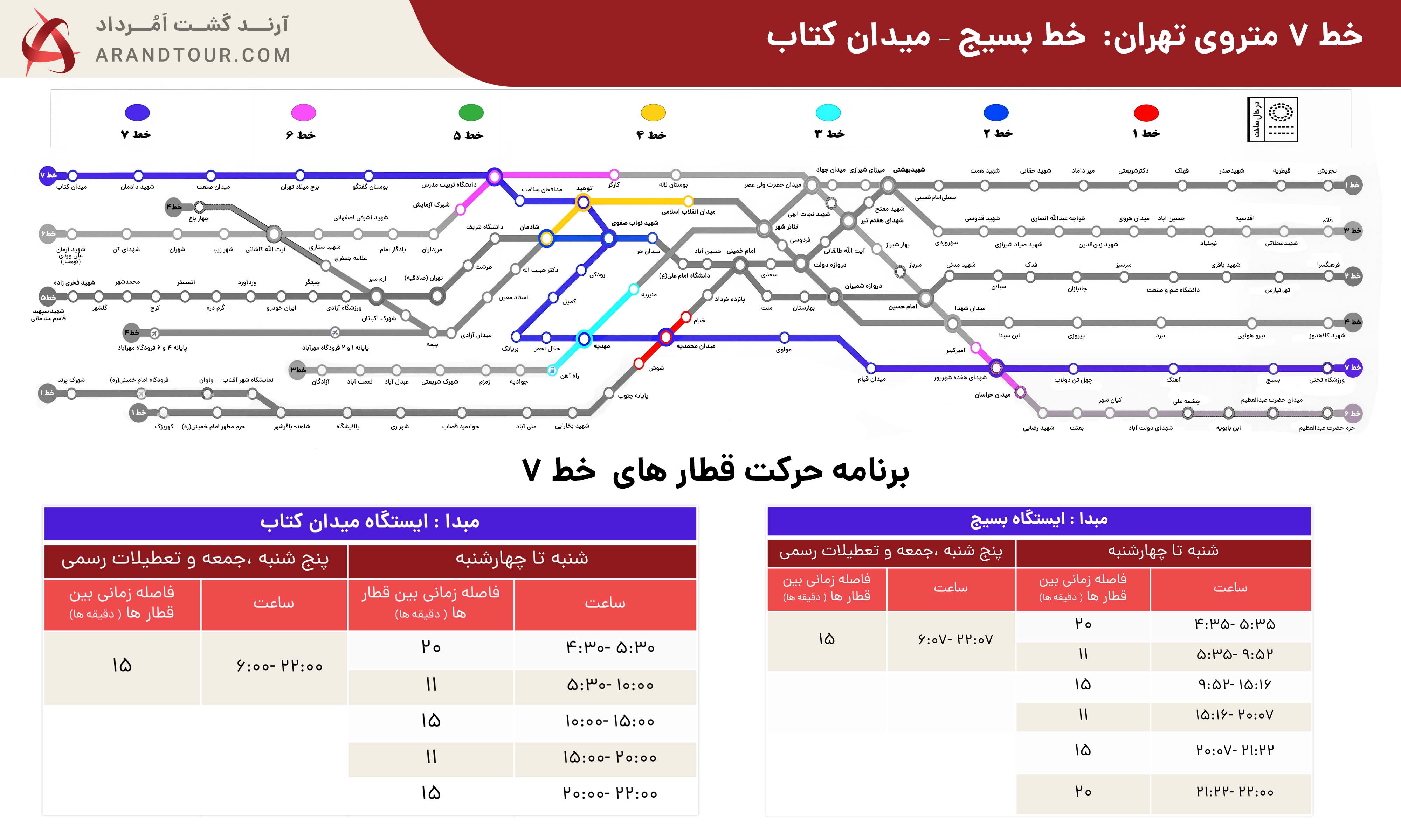 نقشه خط هفت مترو تهران