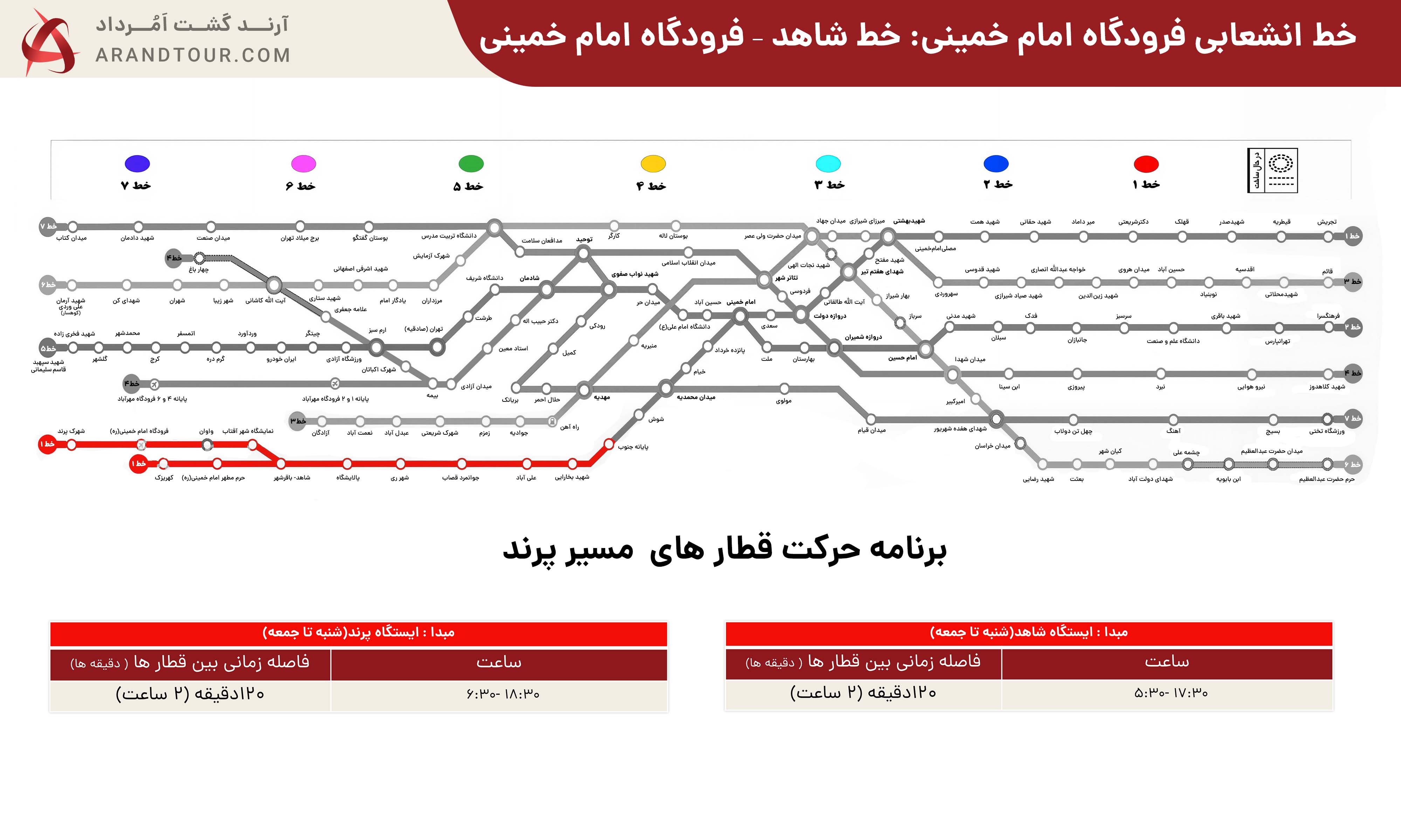 نقشه مترو تهران خط انشعابی فرودگاه امام خمینی