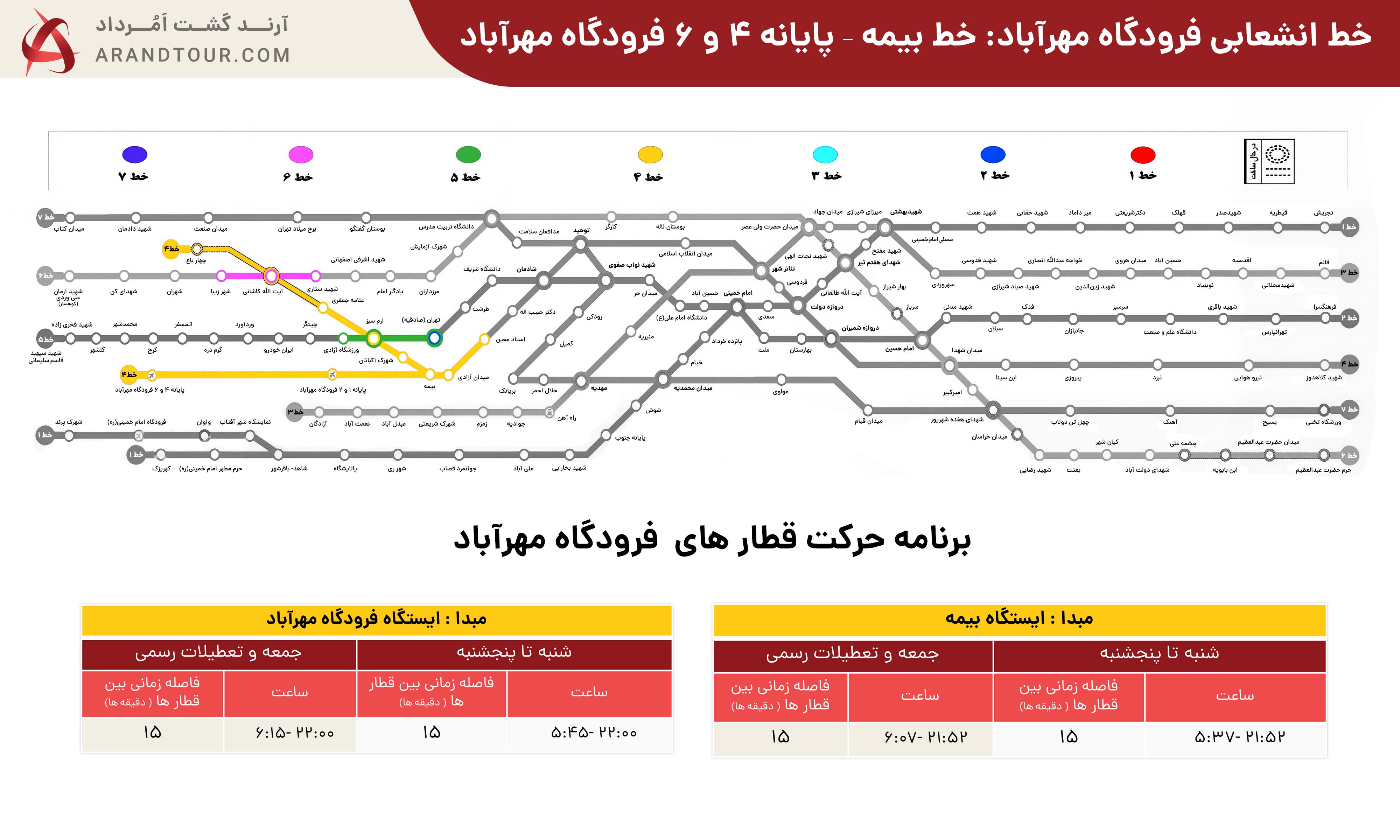 نقشه مترو تهران خط انشعابی فرودگاه مهرآباد