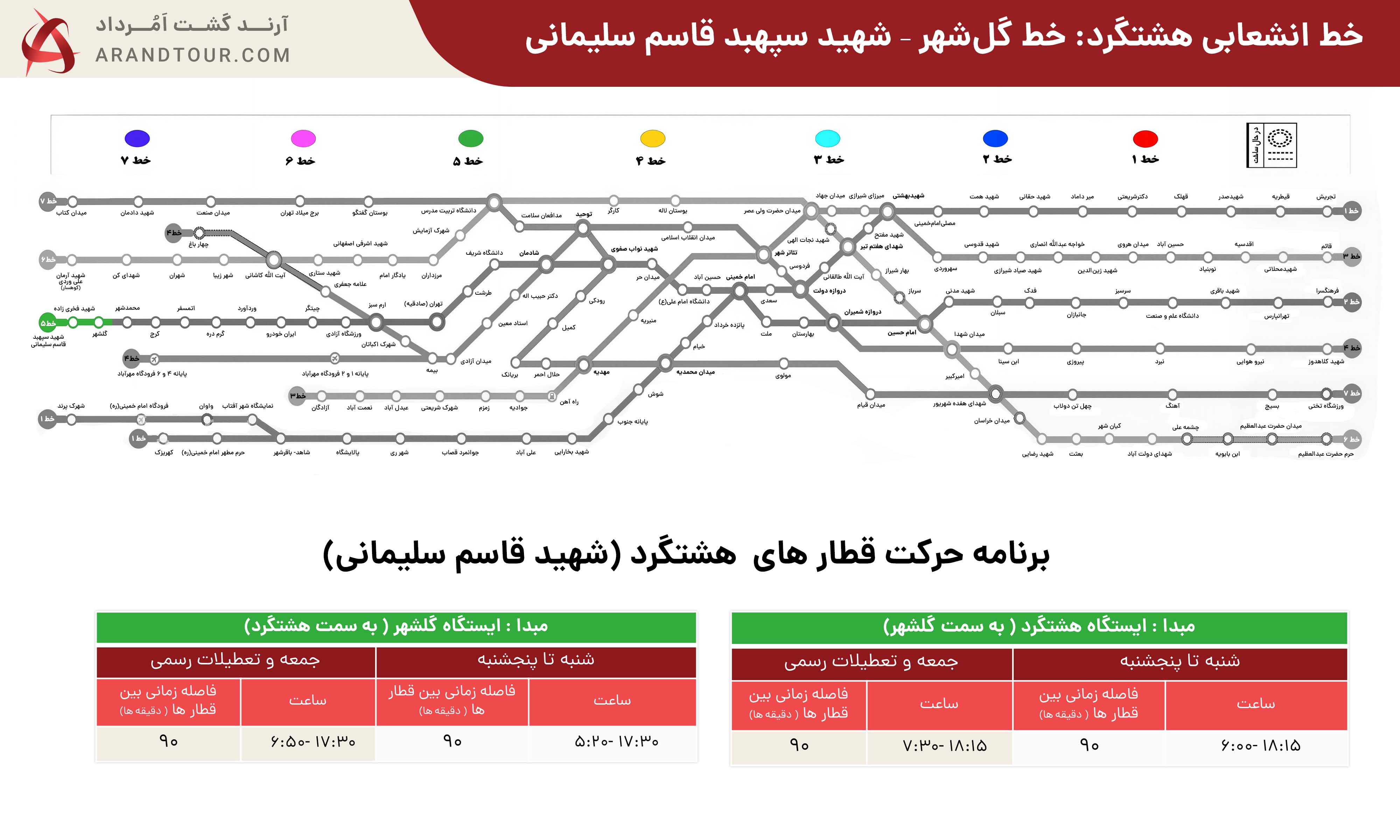 نقشه مترو تهران خط انشعابی هشتگرد